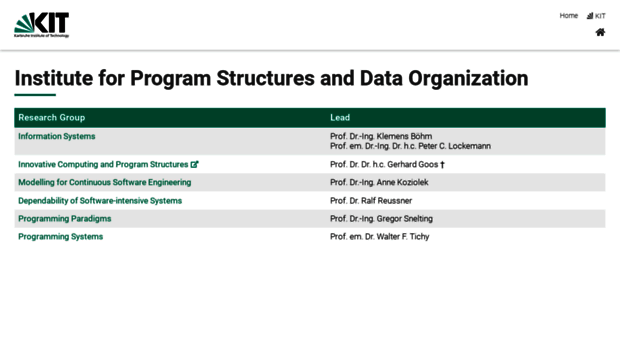 ipd.kit.edu