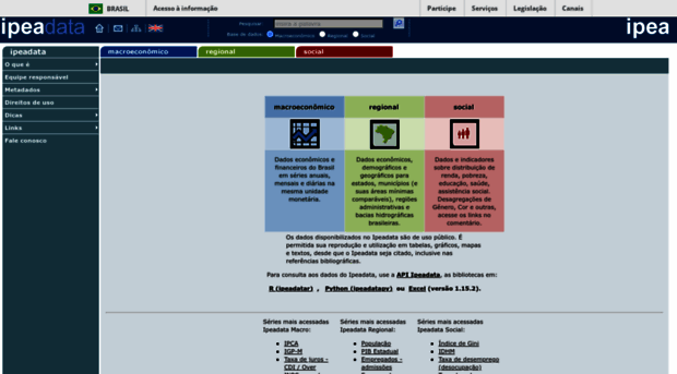 ipeadata.gov.br