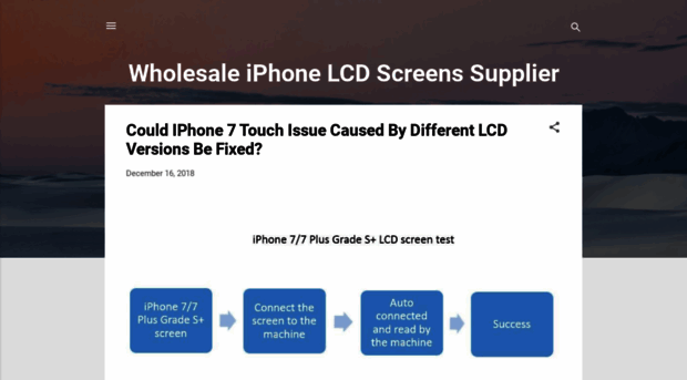 iphonelcdscreen.blogspot.com