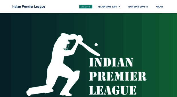 ipl2k18.zohosites.com