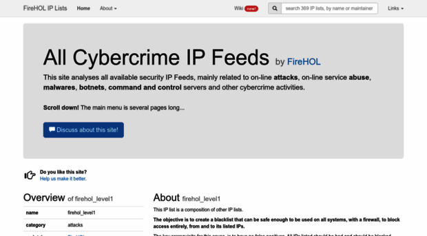 iplists.firehol.org