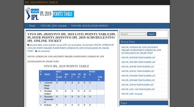 iplplayerspoints.in