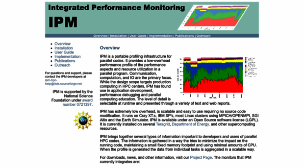 ipm-hpc.sourceforge.net