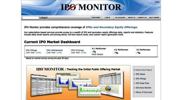 ipomonitor.com