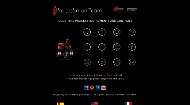 iprocessmart.com