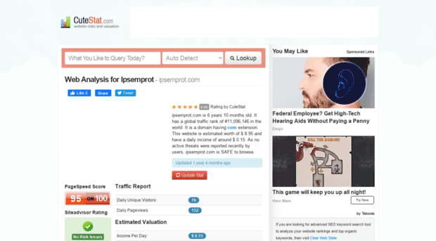 ipsemprot.com.cutestat.com