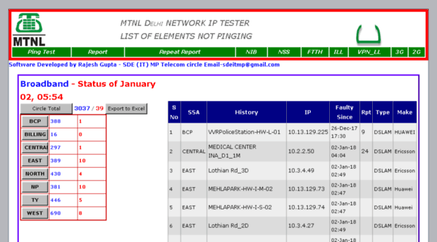 iptester.mtnldelhi.in