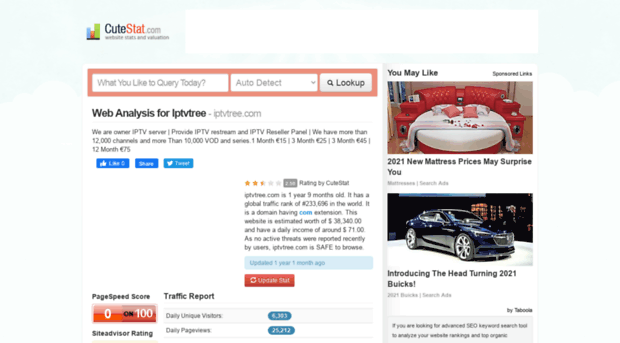 iptvtree.com.cutestat.com
