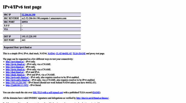 ipv4.tlund.se