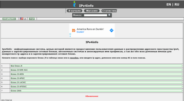 ipv4info.ru