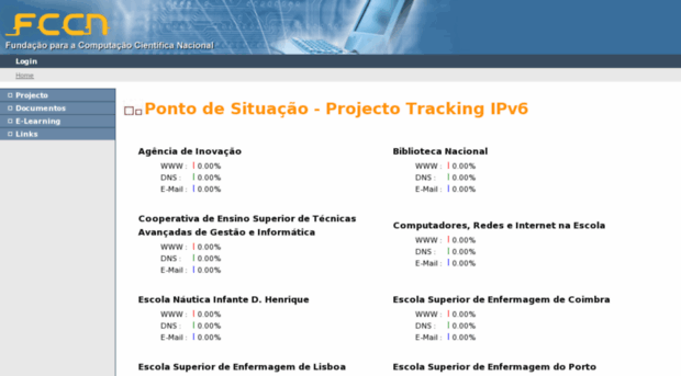 ipv6-tracker.fccn.pt