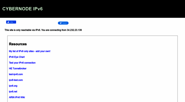 ipv6.cybernode.com