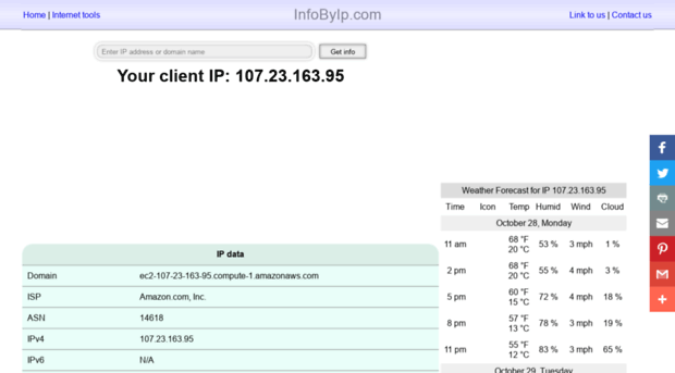 ipv6.infobyip.com