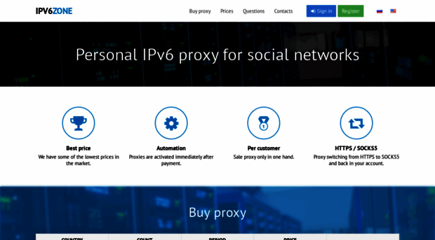 ipv6.zone