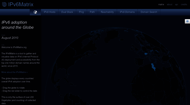 ipv6matrix.org