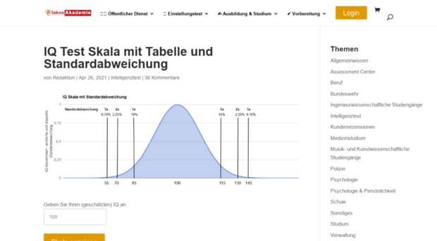 iq-skala.plakos.de