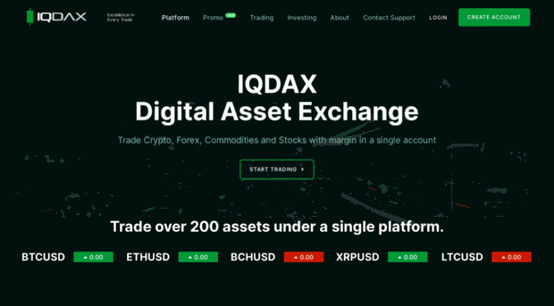 iqdax.com