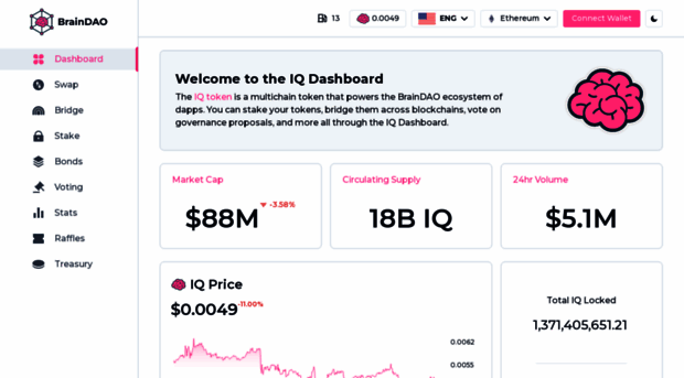 iqnetwork.io