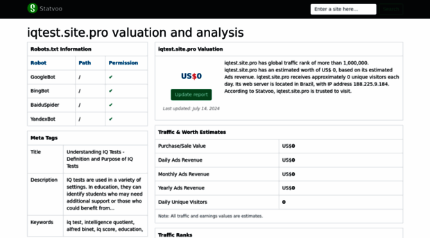 iqtest.site.pro.statvoo.com