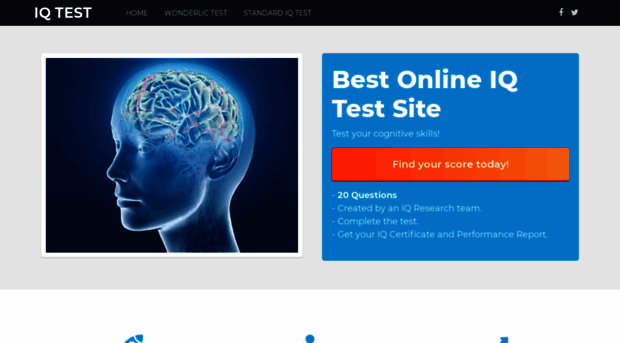 iqtester.net