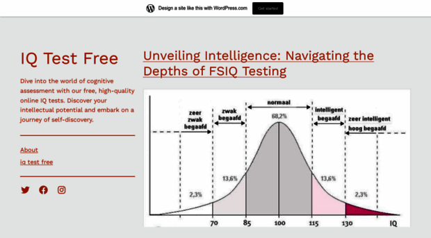 iqtestonlinefree.wordpress.com
