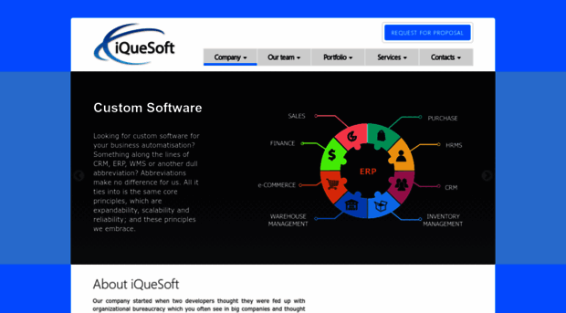 iquesoft.net