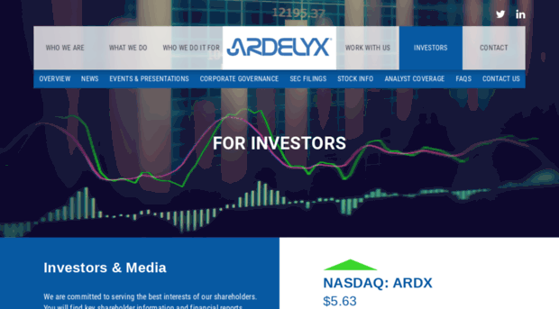 ir.ardelyx.com