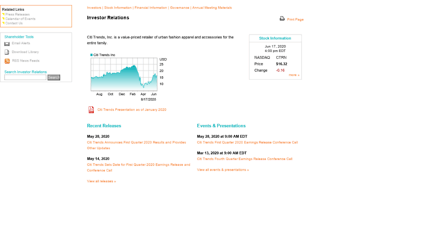 ir.cititrends.com