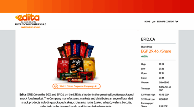 ir.edita.com.eg
