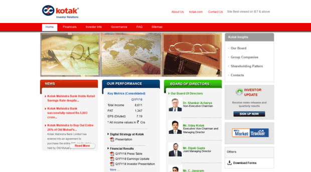 ir.kotak.com