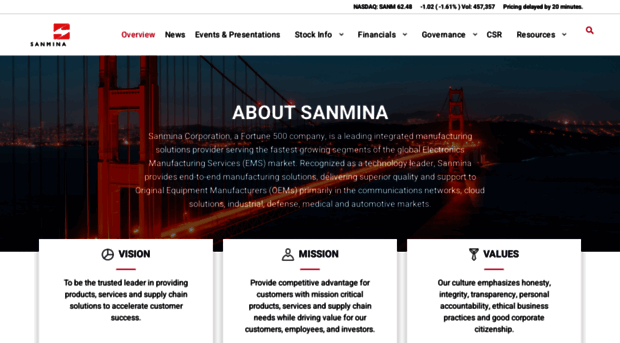 ir.sanmina.com