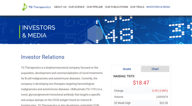 ir.tgtherapeutics.com