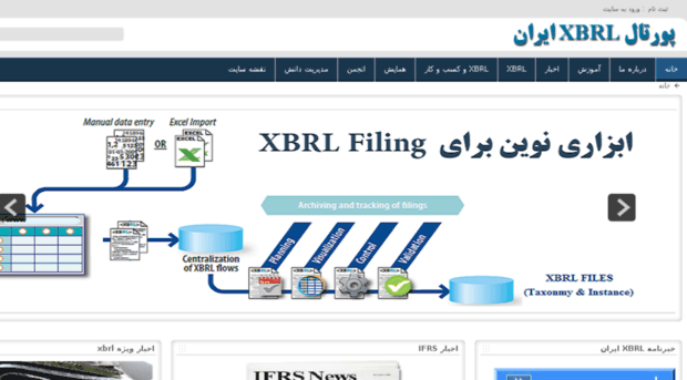 iran-xbrl.ir