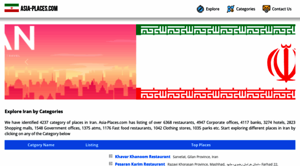 iran.asia-places.com