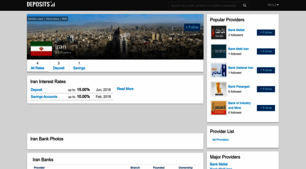 iran.deposits.org