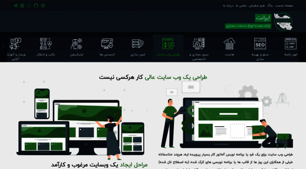 iranet.co