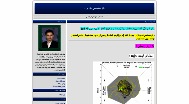 iranianweather.blogfa.com