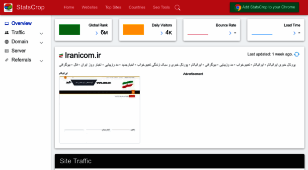 iranicom.ir.statscrop.com