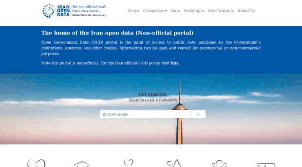 iranopendata.ir