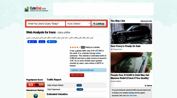 iranx.online.cutestat.com