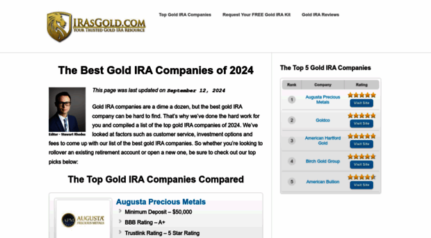 irasgold.com