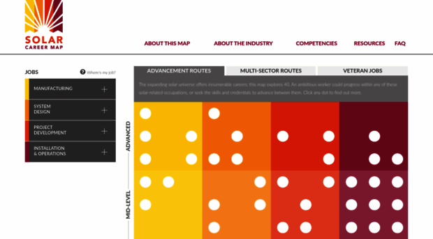 irecsolarcareermap.org