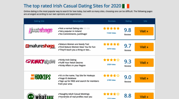 ireland.hookupsites.review