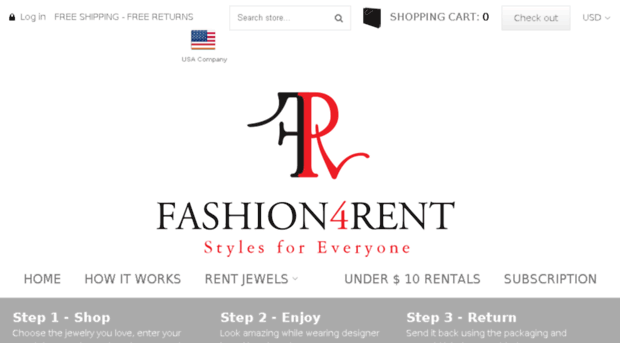 irentjewels.com