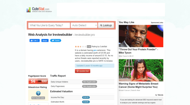 ireviewbuilder.pro.cutestat.com