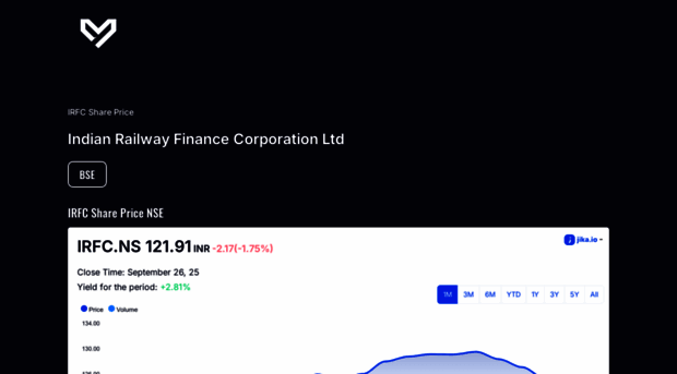 irfcshareprice.in
