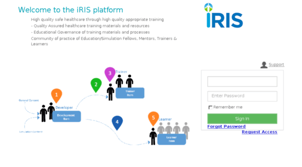 iris-hesouthwest.twme8.com