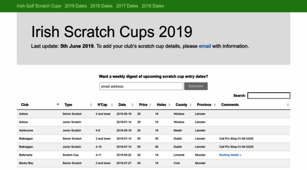 irishscratchcups.com