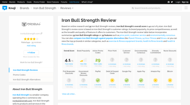 ironbullstrength.knoji.com