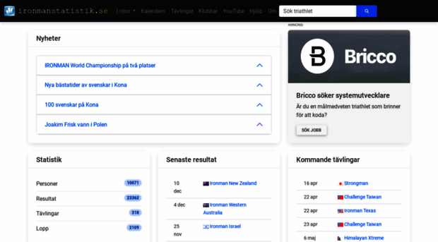 ironmanstatistik.se